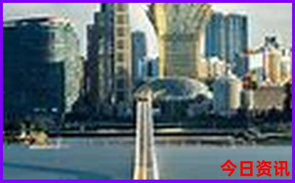 成都市有什么景点